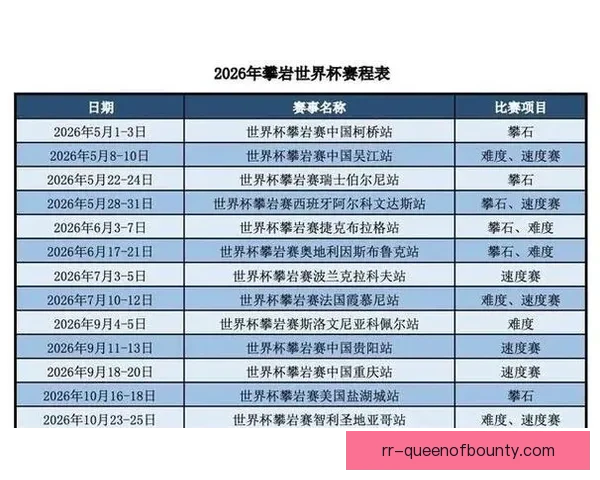 聚焦2026年世界杯那些不容错过的巅峰对决与经典赛事全景解析